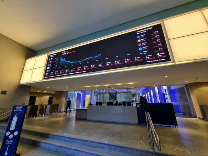“Alta vertiginosa do Ibovespa levanta questionamento sobre possível bolha”